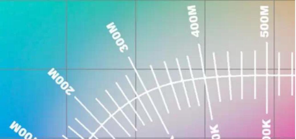 LED太陽能路燈色溫如何選擇？