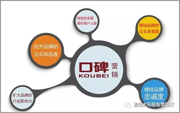 中國品牌日：企業應如何做品牌？