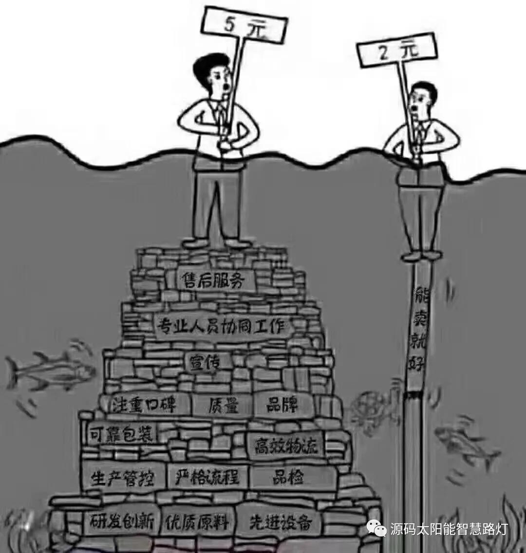 中國品牌日：企業應如何做品牌？