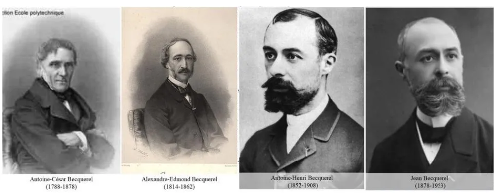 科普知識 | 太陽能電池的昨天、今天與明天